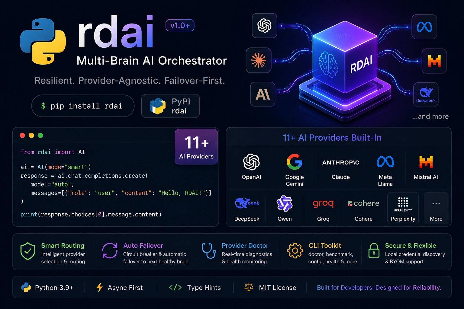 rdai Python SDK